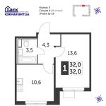 Планировка 1-комнатной квартиры, 32 м2