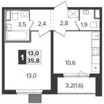 Планировка 1-комнатной квартиры, 35,7 м2