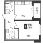 Планировка 1-комнатной квартиры, 34,6 м2