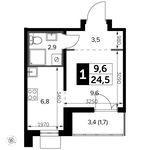 Планировка квартиры студии, 24,5 м2