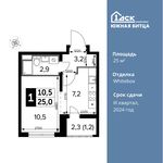 Планировка квартиры студии, 25 м2