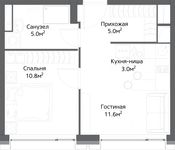 Планировка 2-комнатной квартиры, 35 м2