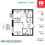 Планировка 2-комнатной квартиры, 36 м2