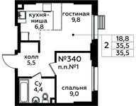 Планировка 2-комнатной квартиры, 35,5 м2