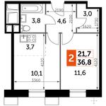 Планировка 2-комнатной квартиры, 36,8 м2