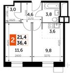Планировка 2-комнатной квартиры, 36,4 м2