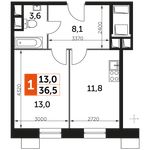 Планировка 1-комнатной квартиры, 36,5 м2