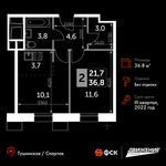 Планировка 2-комнатной квартиры, 36,8 м2