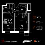 Планировка 2-комнатной квартиры, 36,3 м2
