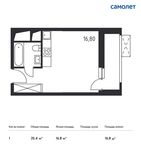 Планировка квартиры студии, 25,4 м2