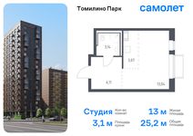 Планировка квартиры студии, 25,2 м2