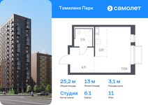 Планировка квартиры студии, 25,2 м2