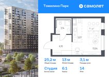 Планировка квартиры студии, 25,2 м2