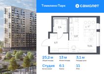 Планировка квартиры студии, 25,2 м2