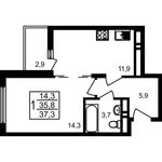 Планировка 1-комнатной квартиры, 37,3 м2