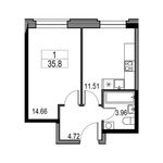 Планировка 2-комнатной квартиры, 35,8 м2