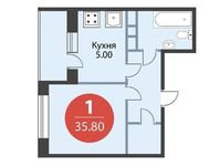 Планировка 1-комнатной квартиры, 35,8 м2