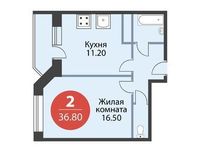 Планировка 2-комнатной квартиры, 36,8 м2