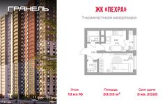 Планировка  1-комнатной квартиры, 33 м2