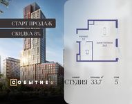 Планировка квартиры студии, 33,7 м2