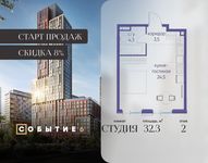 Планировка квартиры студии, 32,3 м2