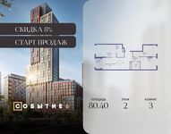 Планировка  3-комнатной квартиры, 80,4 м2
