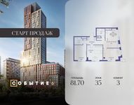 Планировка  3-комнатной квартиры, 81,7 м2