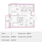 Планировка 1-комнатной квартиры, 30,59 м2