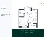 Планировка 1-комнатной квартиры, 32,9 м2
