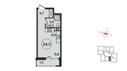 Планировка квартиры студии, 24,5 м2