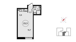 Планировка квартиры студии, 25,3 м2