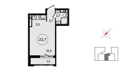 Планировка квартиры студии, 22,7 м2