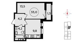 Планировка 1-комнатной квартиры, 33 м2