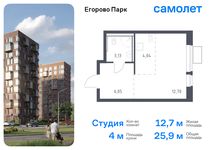 Планировка квартиры студии, 25,92 м2