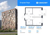 Планировка  1-комнатной квартиры, 36,51 м2