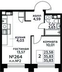 Планировка 2-комнатной квартиры, 35,83 м2