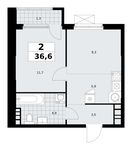 Планировка 2-комнатной квартиры, 36,6 м2