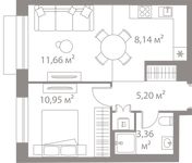 Планировка 1-комнатной квартиры, 39,31 м2