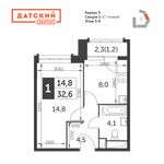 Планировка 1-комнатной квартиры, 32,6 м2