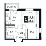 Планировка 1-комнатной квартиры, 33,2 м2