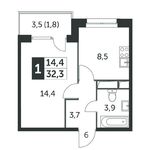 Планировка 1-комнатной квартиры, 32,5 м2