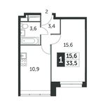 Планировка 1-комнатной квартиры, 33,6 м2