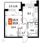 Планировка 1-комнатной квартиры, 33 м2
