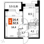 Планировка 1-комнатной квартиры, 32,5 м2