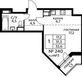 Планировка квартиры студии, 32,8 м2