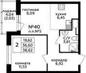 Планировка 2-комнатной квартиры, 38,6 м2