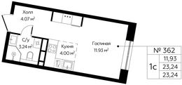 Планировка квартиры студии, 23,24 м2