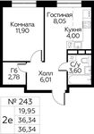 Планировка 2-комнатной квартиры, 36,34 м2