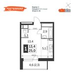 Планировка квартиры студии, 25 м2