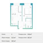 Планировка 1-комнатной квартиры, 32,5 м2